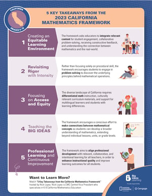 BIL-CA-FLY-5 Key Takeaways Infographic_FINAL (1)